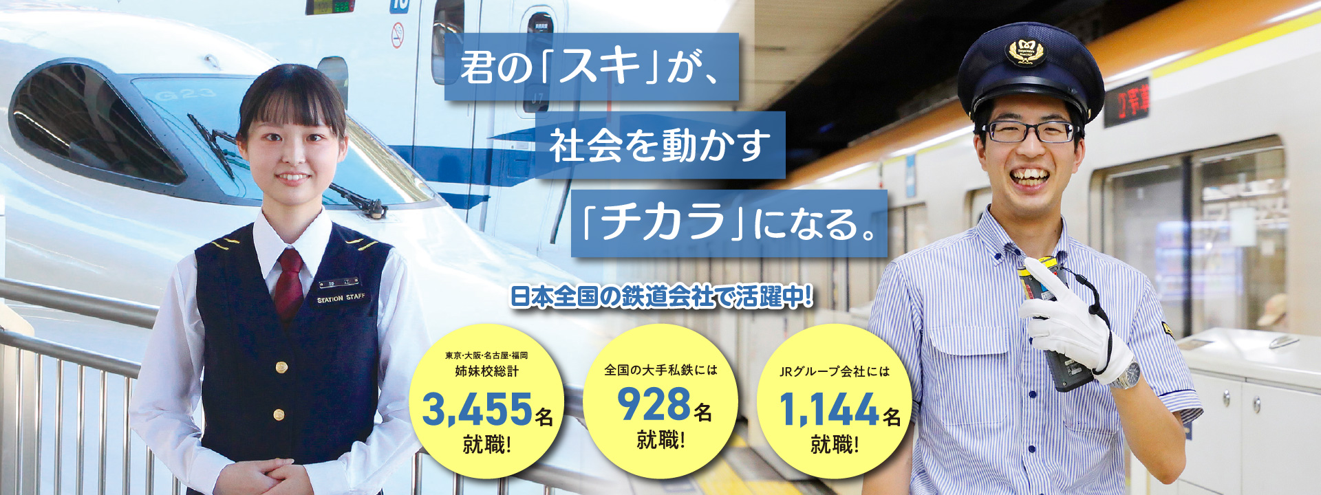 鉄道サービス学科