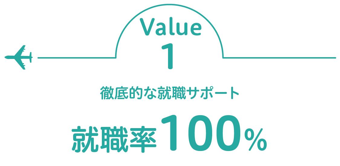 バリュー1