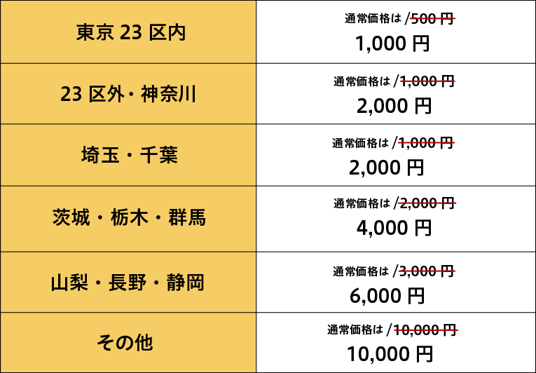 クリスマスイベント