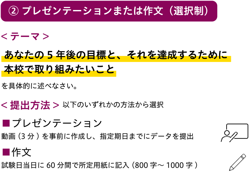 プレゼンテーションまたは作文