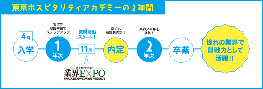 THAの2年間-100.jpg